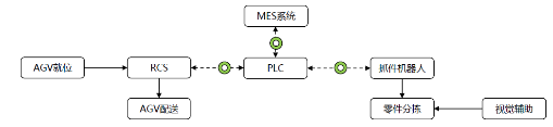 640-31