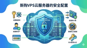 新购VPS云服务器的安全配置